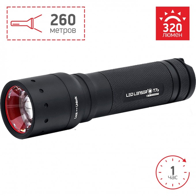 Фонарь профессиональный LED LENSER T7.2 9807